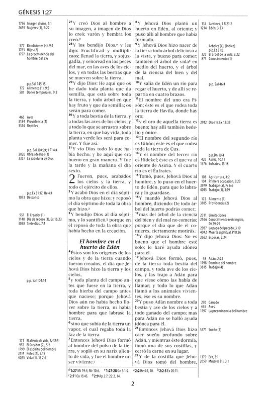 RVR 1960 Biblia de Referencia Thompson, Imitación Piel Negra