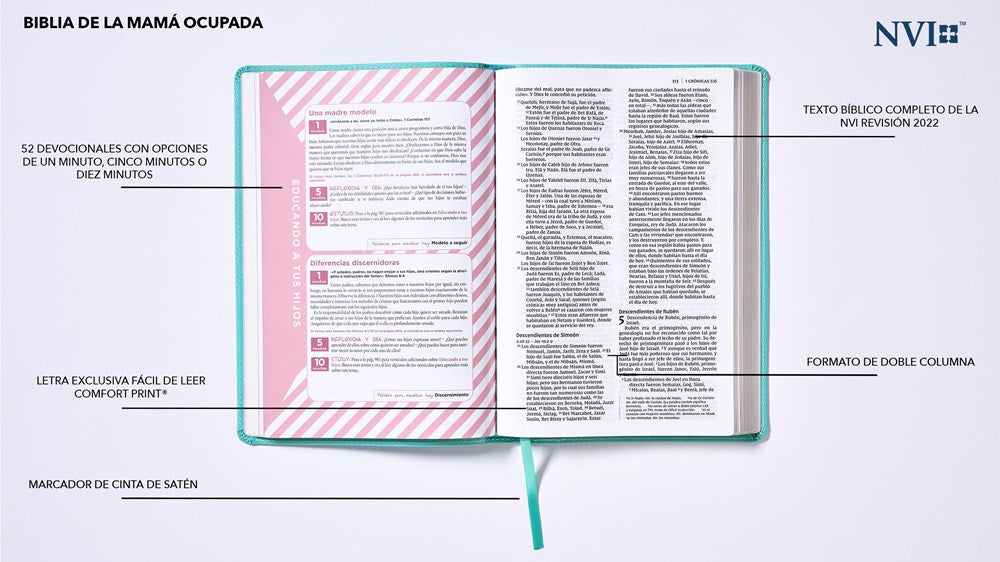 NVI Biblia de la Mamá Ocupada, Imitación piel Turquesa